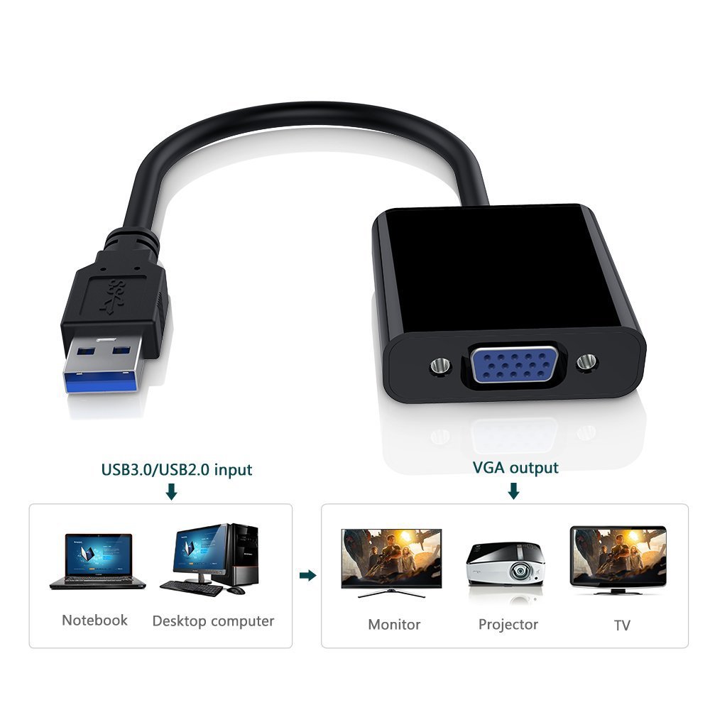 Адаптер USB 3.0 на VGA, видеок – обзор и цена Laptop Accessories Distributor