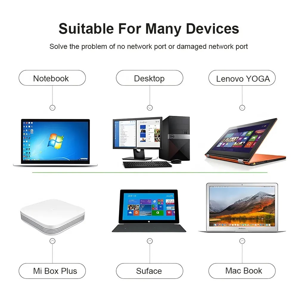 Адаптер Wi-Fi USB 3.0 HUB Ethe – обзор и цена Laptop Accessories Hub