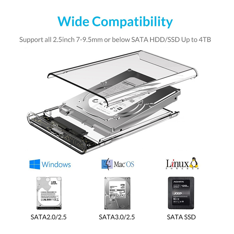Прозрачный внешний корпус для  – обзор и цена Laptop Accessories Distributor