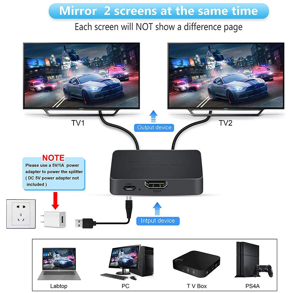 HDMI-совместимый видеопереключ – обзор и цена Laptop Accessories Distributor