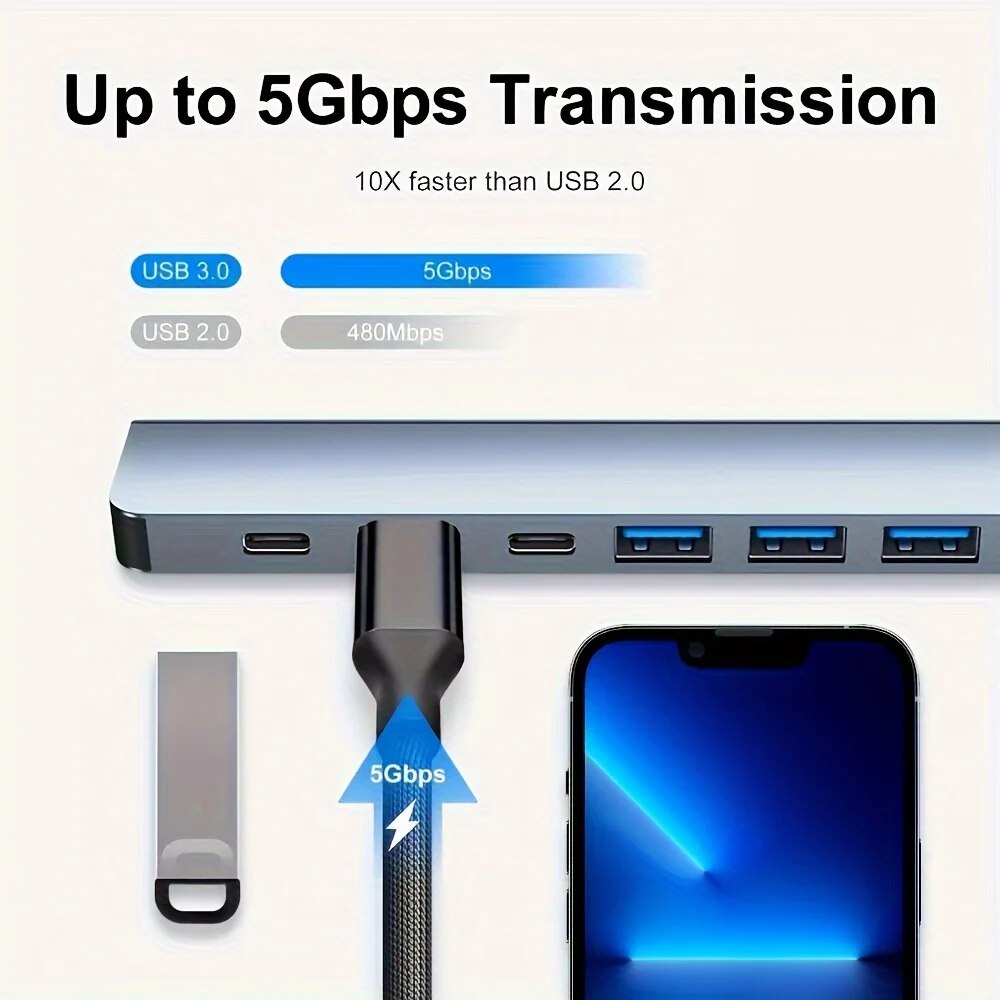 USB-хаб 2-в-1 с 7 портами USB  – обзор и цена Laptop Accessories Hub